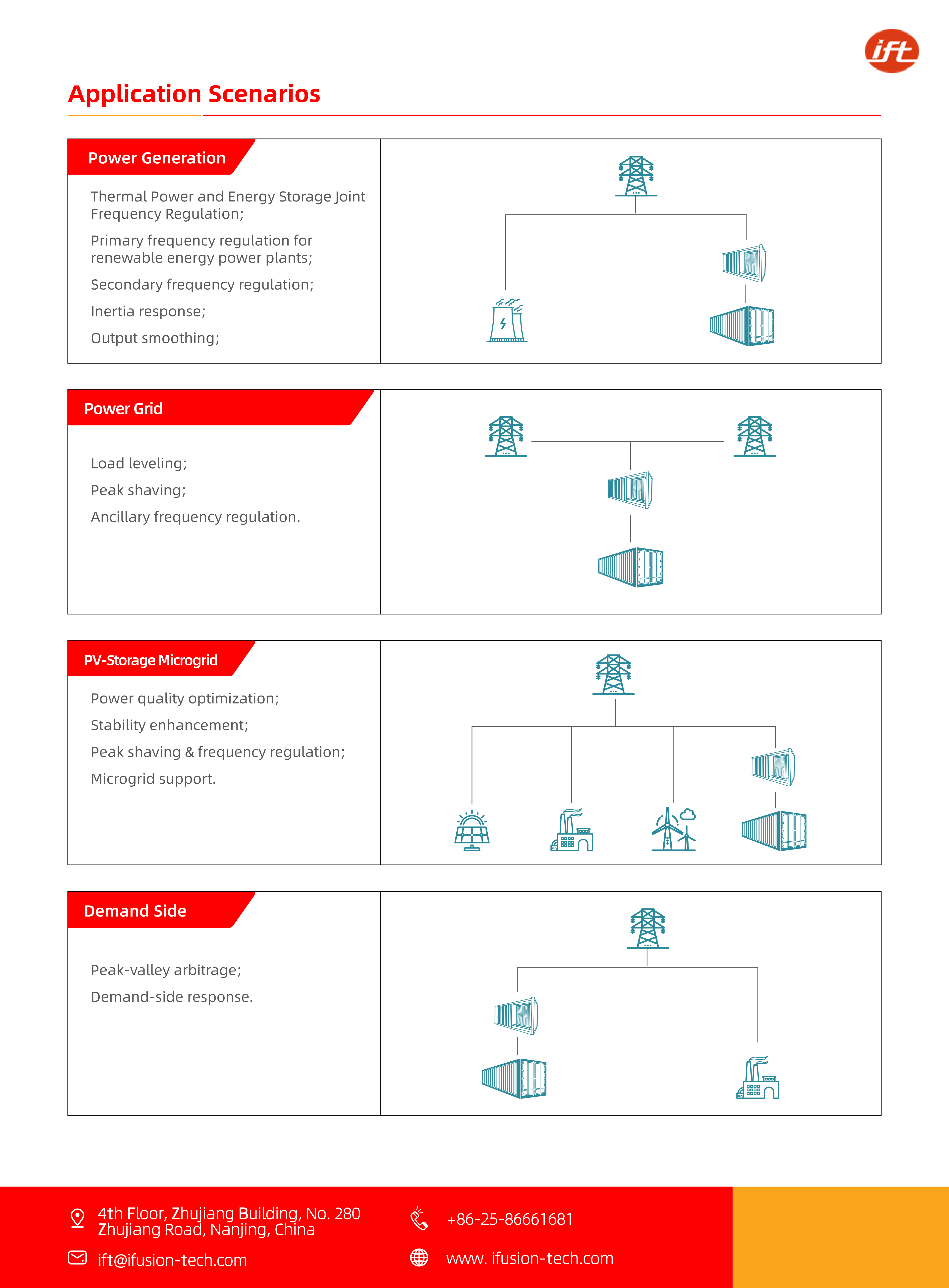 20ft container ESS_04
