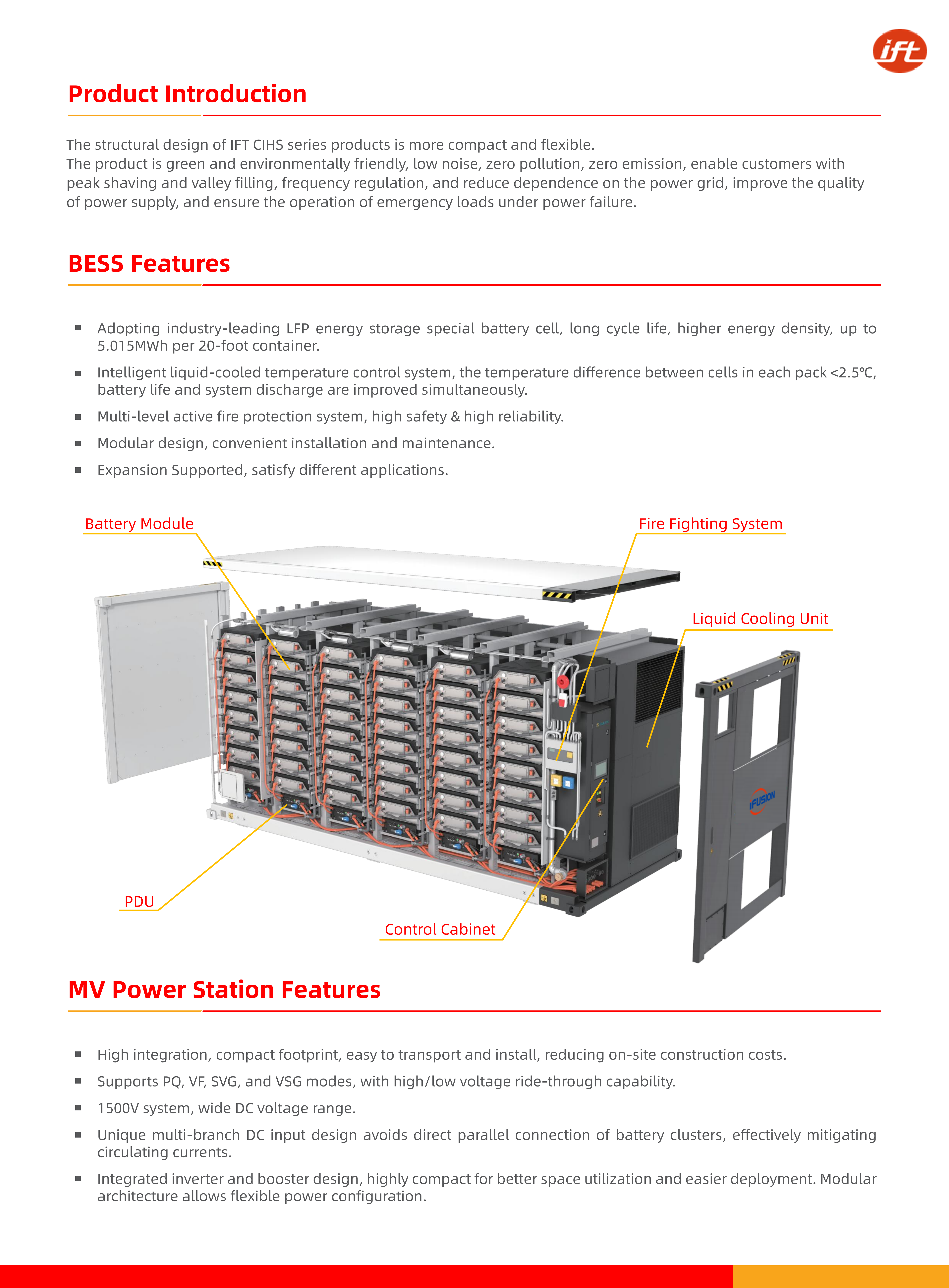 20ft container ESS_02