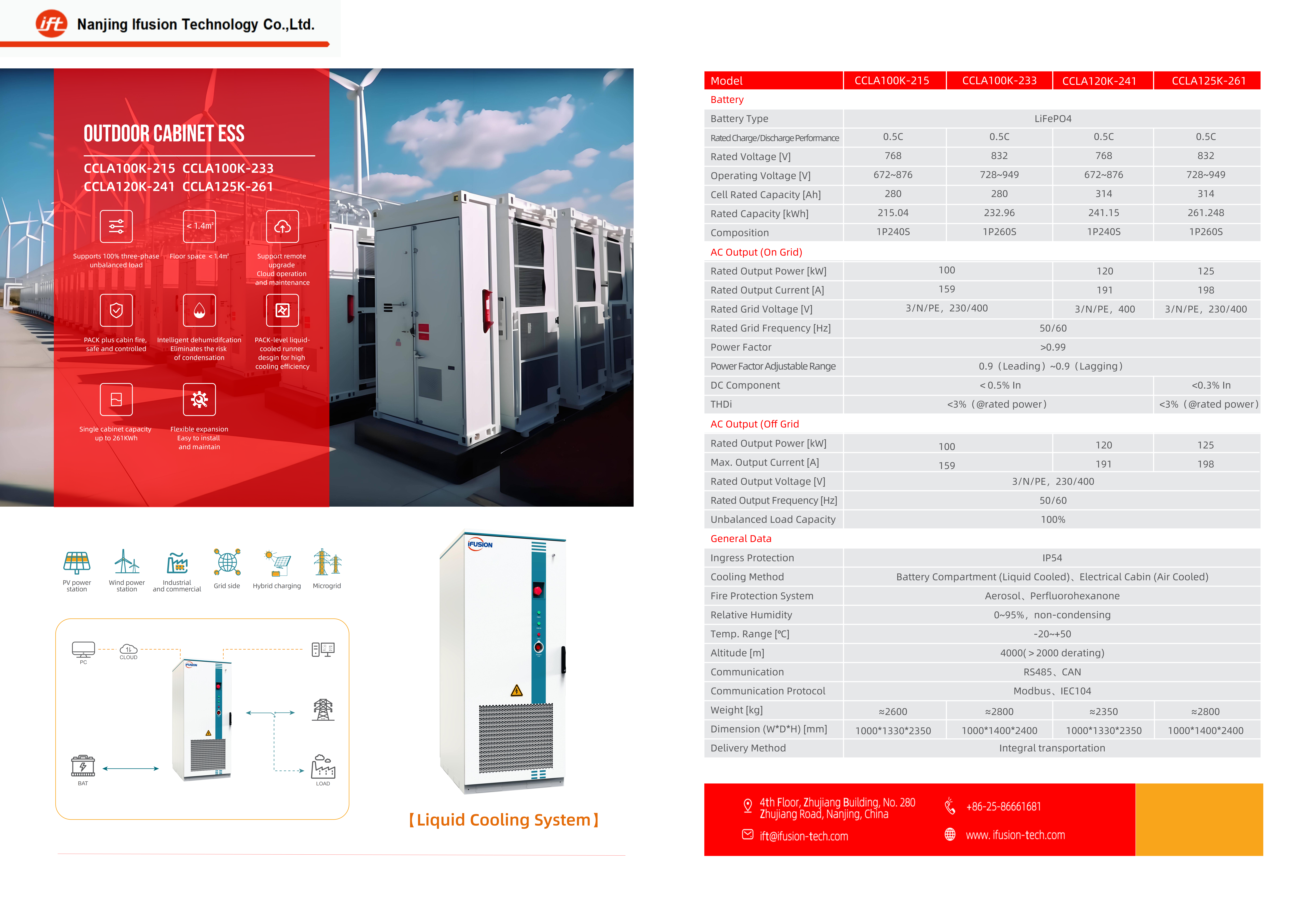 125kw261kwh液冷柜_01