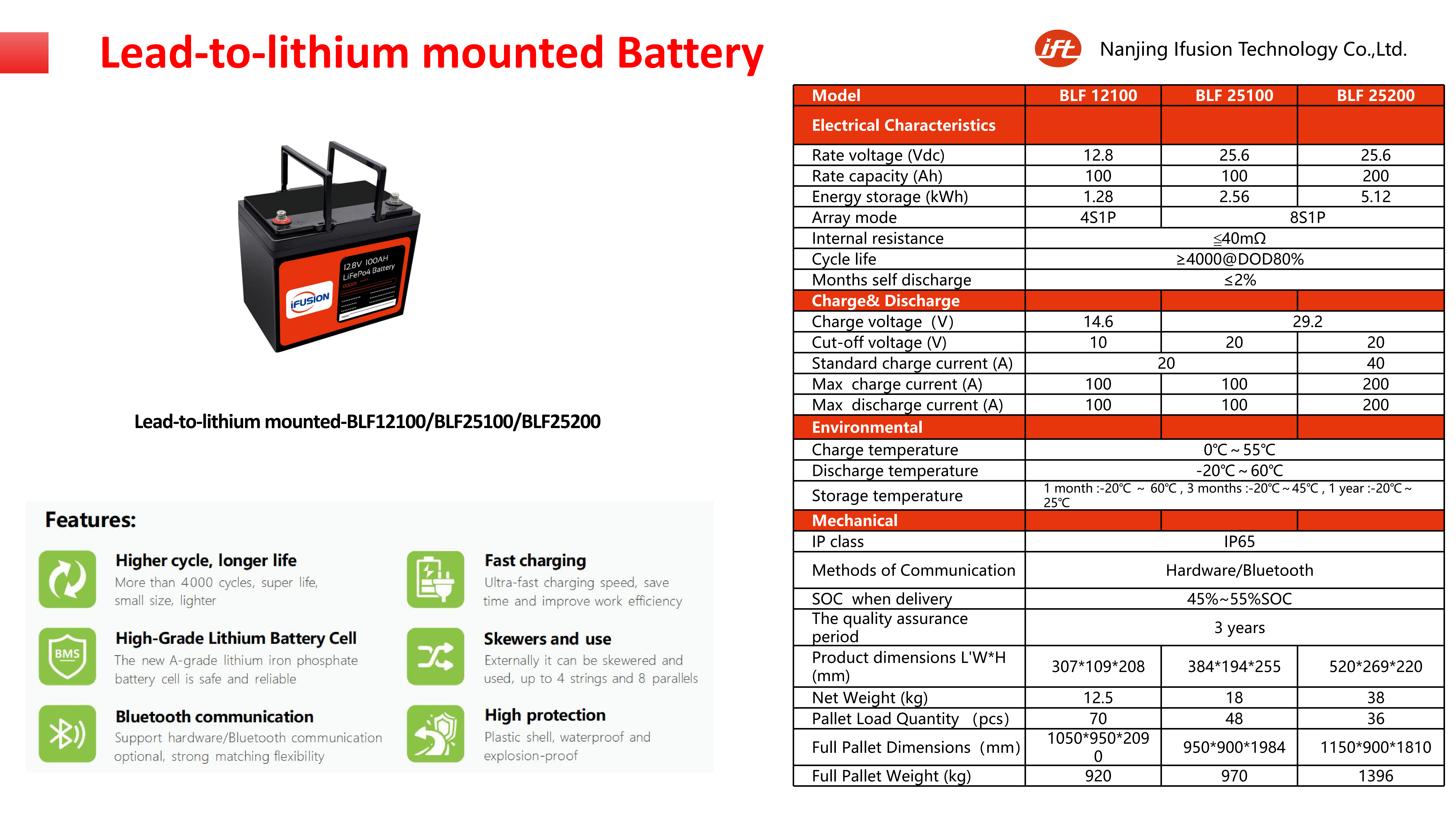 IFT-Residential Energy Storage Product Brief_20260126145553_25